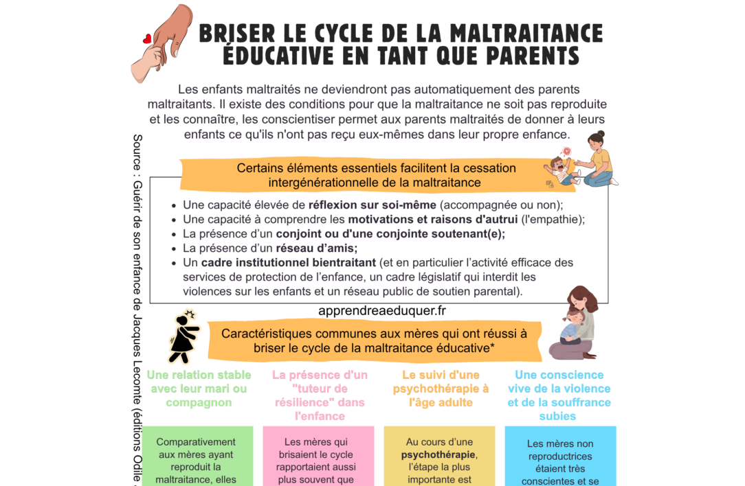 Briser maltraitance éducative