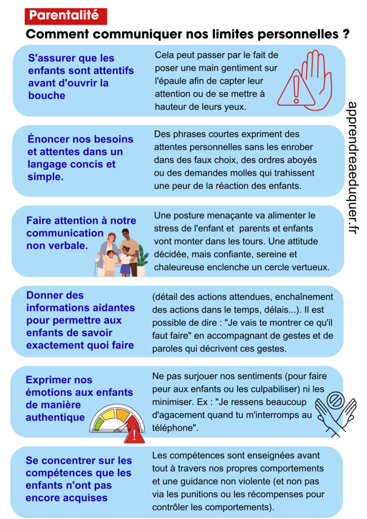 comment communiquer nos limites