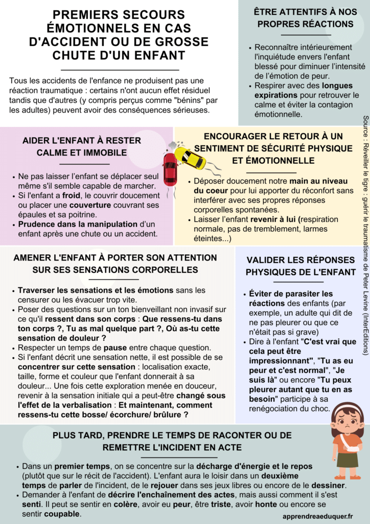Premiers secours émotionnels accident enfant