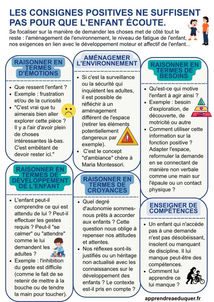 consignes positives enfant écoute pas