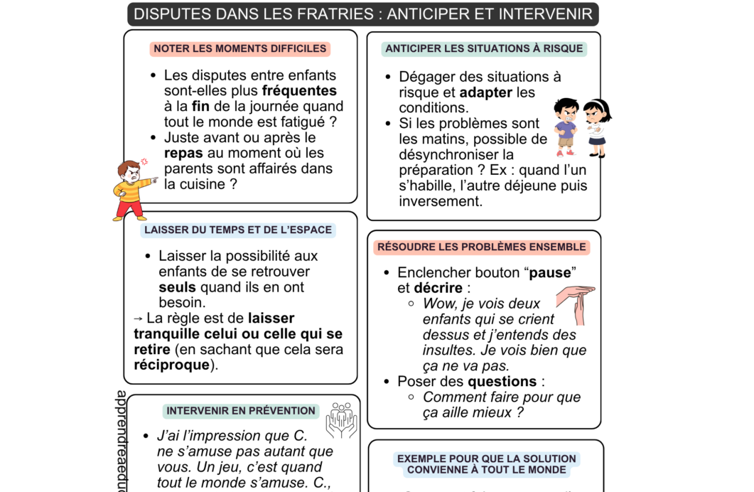 Disputes dans fratrie