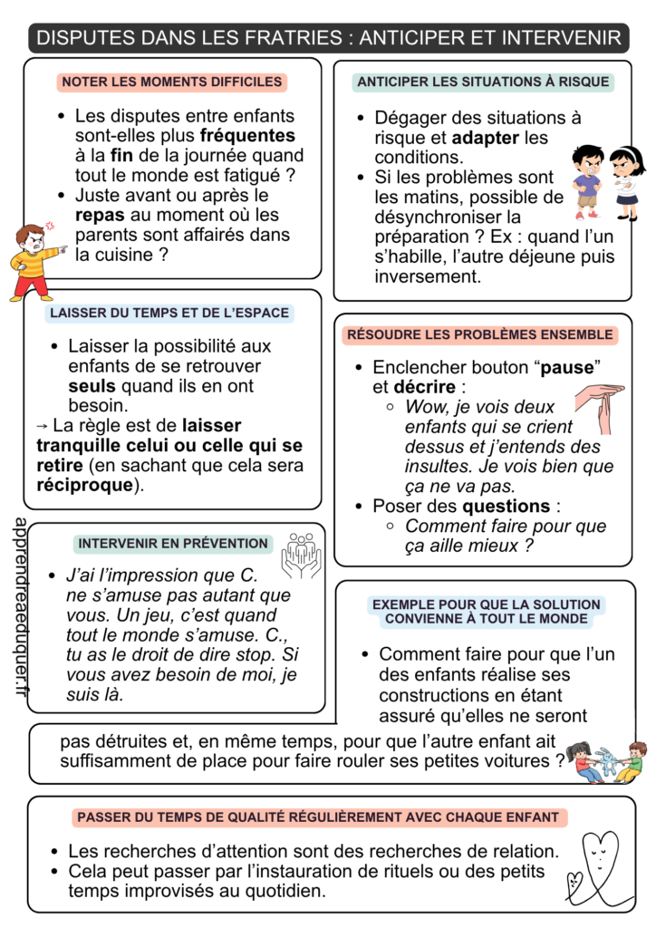 disputes dans fratries