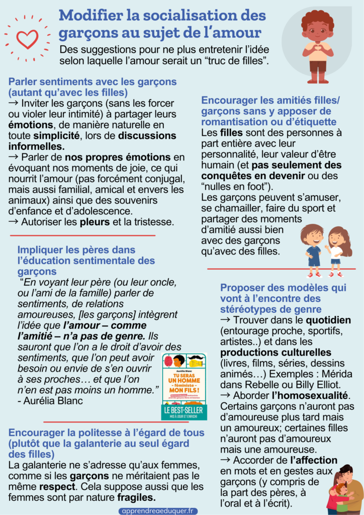 parler amour chez les garçons