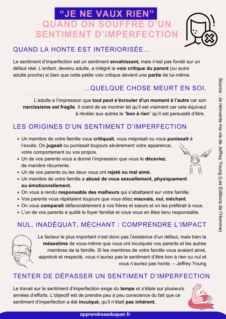 sentiment d’imperfection