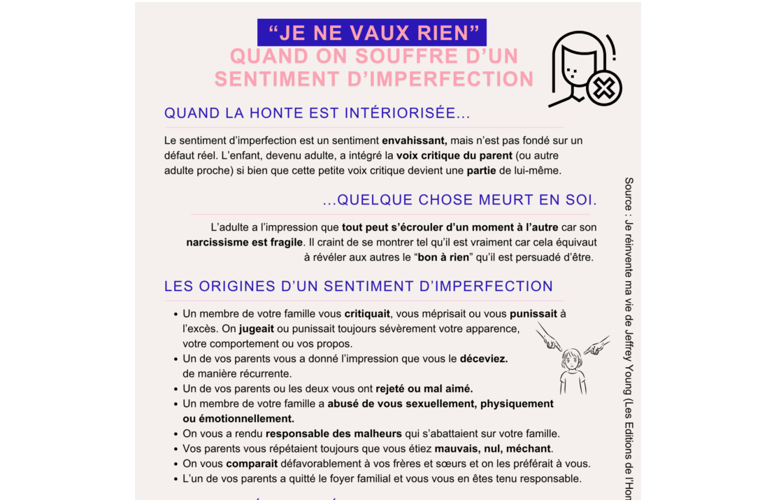 souffre sentiment d'imperfection