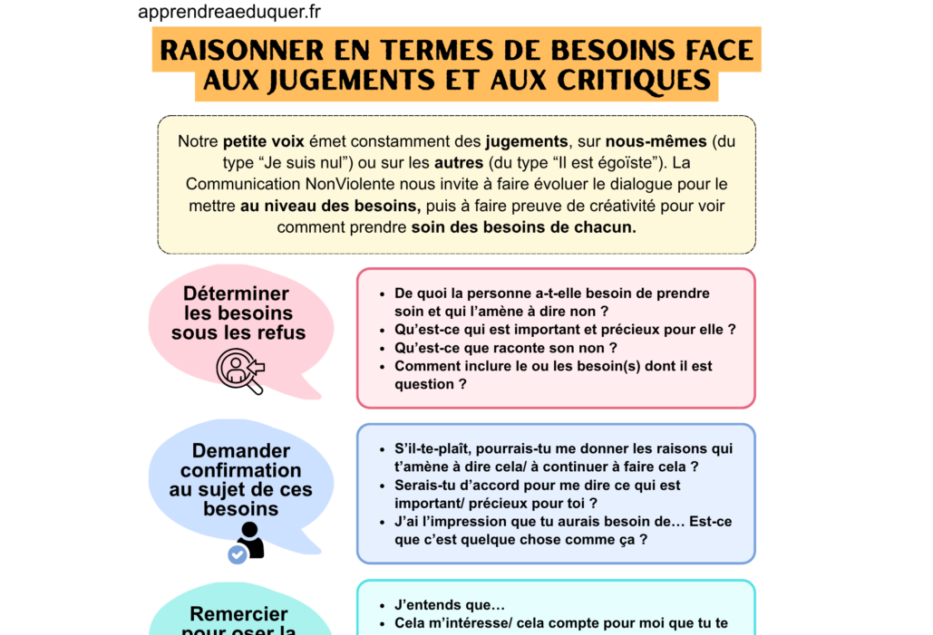 jugements critiques besoins
