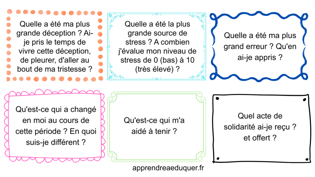 questions sur les émotions face au changement