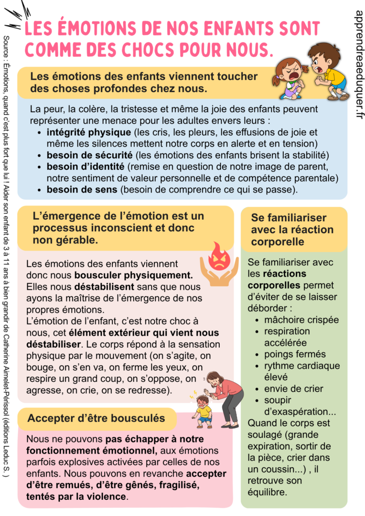 émotions enfants chocs