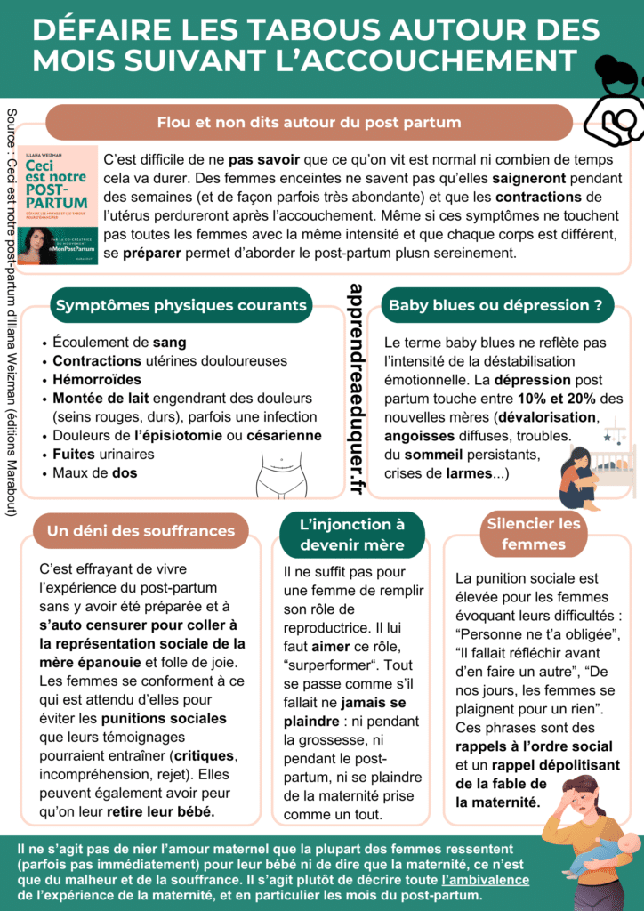livre post partum tabou accouchement