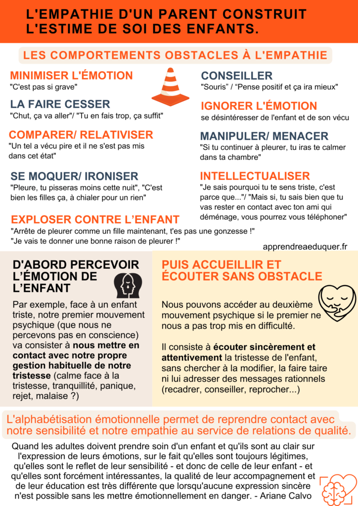 empathie parents