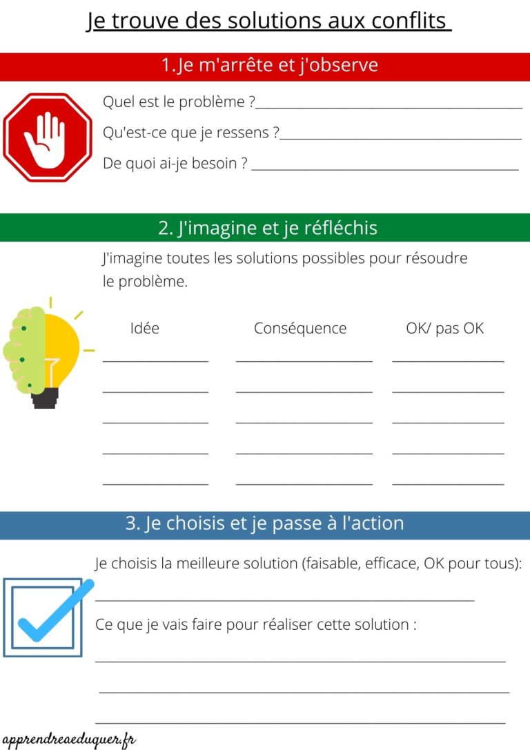 étapes pour aider les enfants à trouver des solutions aux conflits Apprendre à éduquer