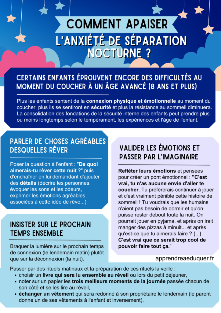 difficultés coucher des enfants