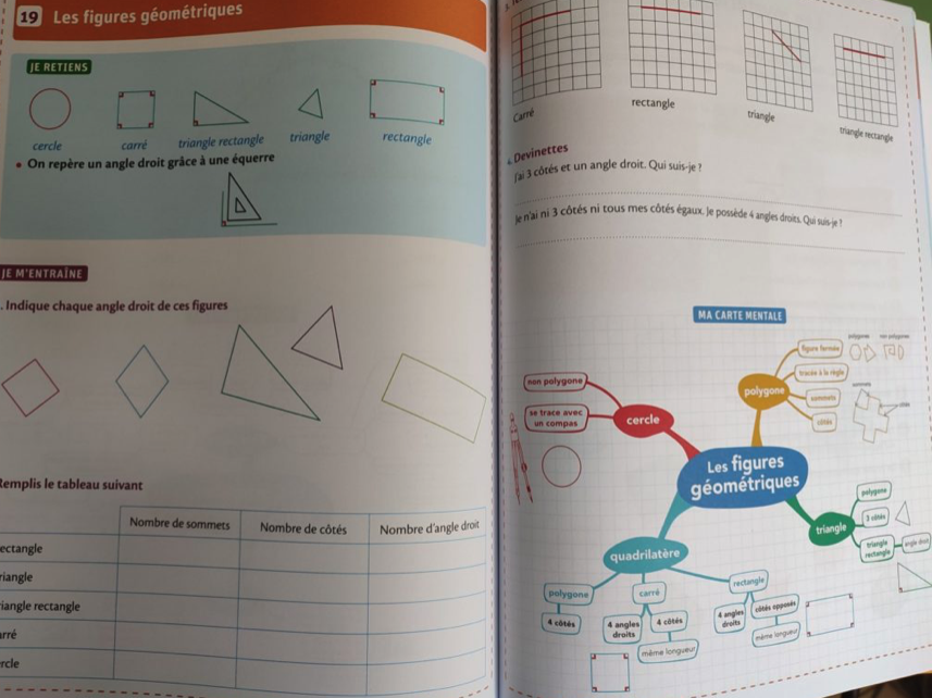 cahier réviser maths français carte mentale