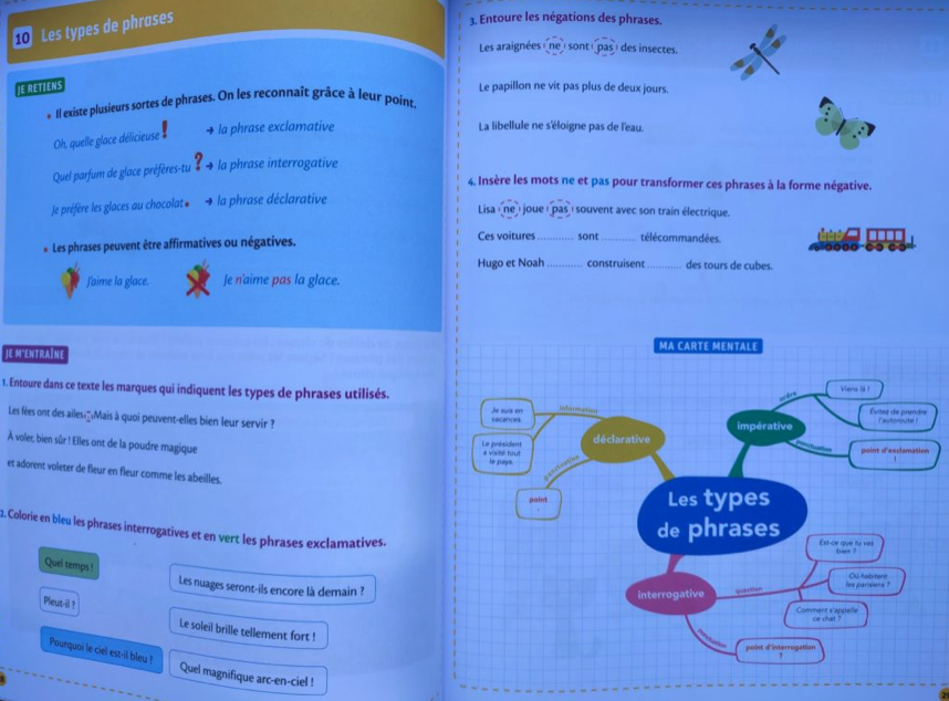 cahier révisions maths français carte mentale