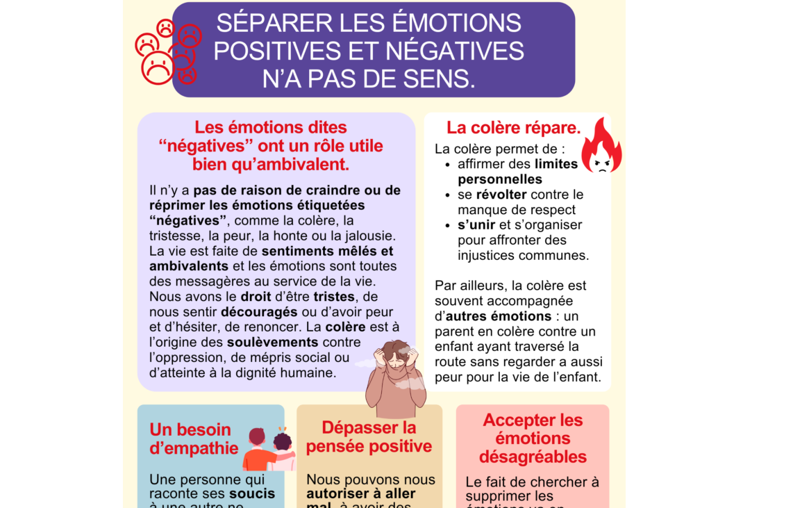 émotions positives négatives