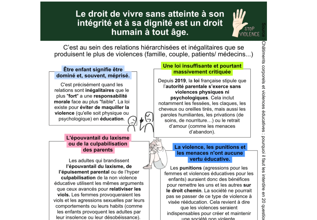 violence autorité parentale