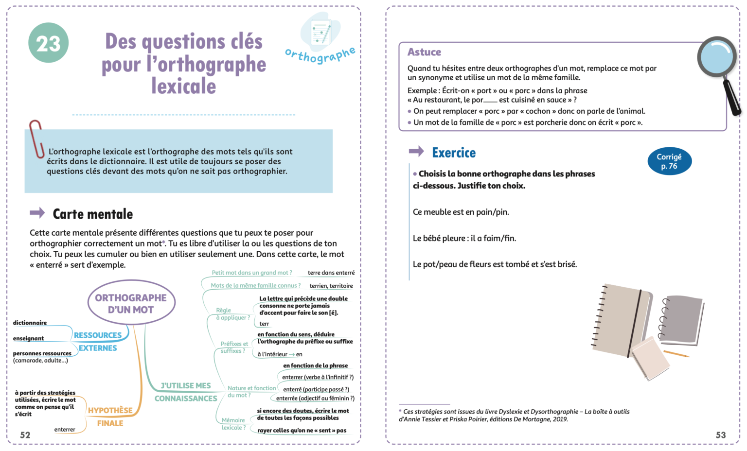 Mon Kit 100 % Réussite - Spécial Orthographe : Un Cahier D'activités ...