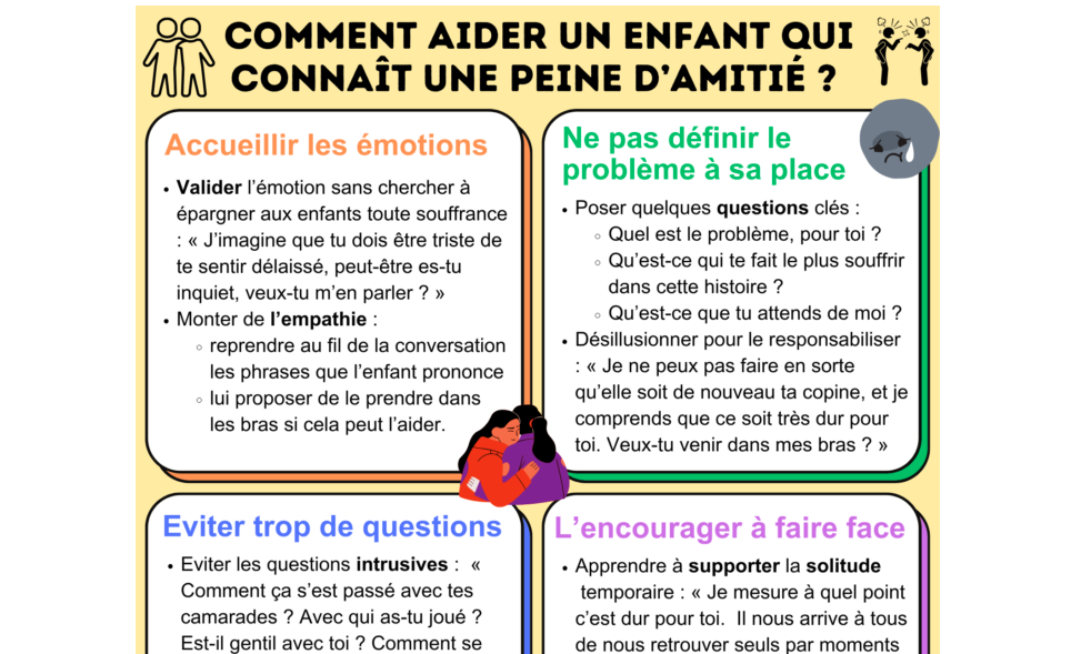 C'est à moi ! : un livre pour réfléchir ensemble sur les notions de  propriété, de partage et d'amitié (6 ans et +)