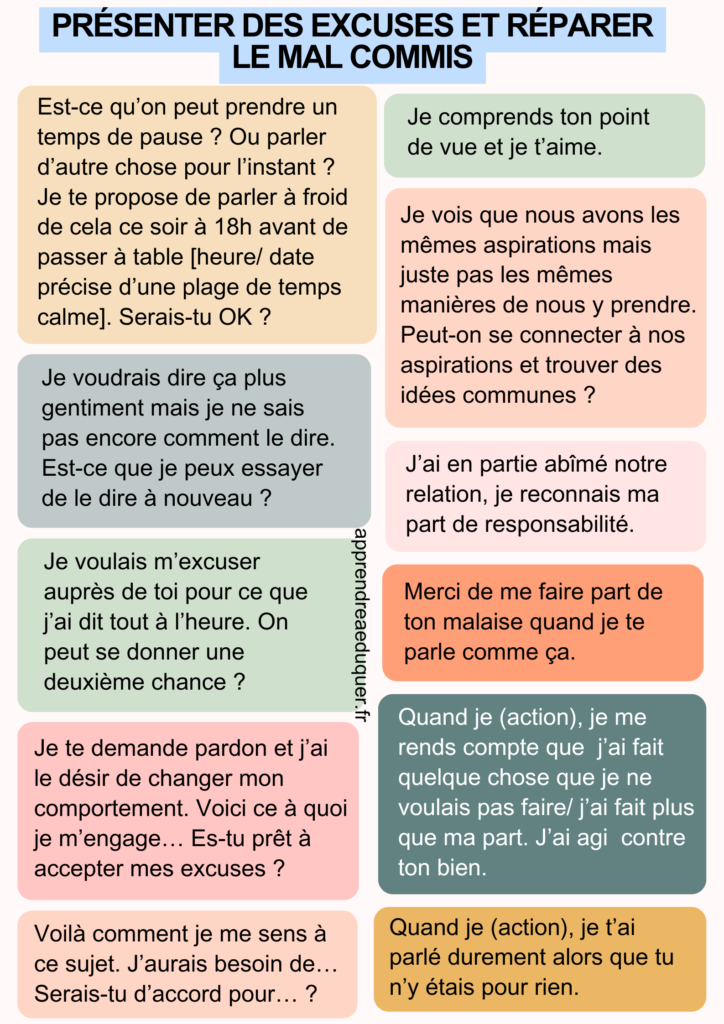 Comment s'excuser présenter excuses