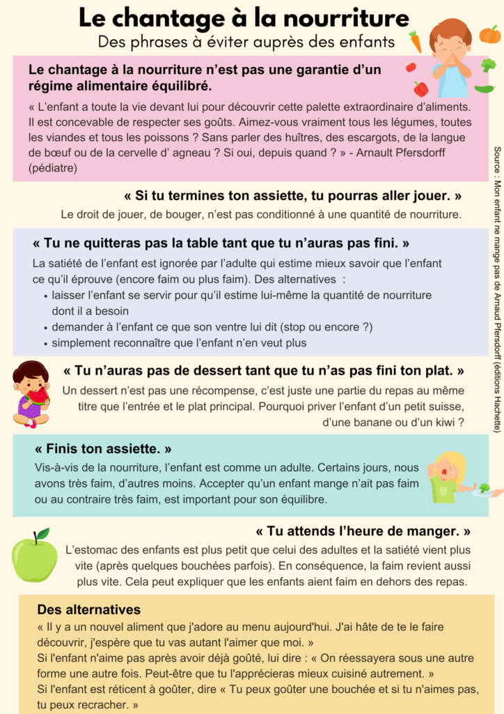 forcer un enfant à manger ? E%CC%81viter-de-forcer-un-enfant-a%CC%80-manger-724x1024