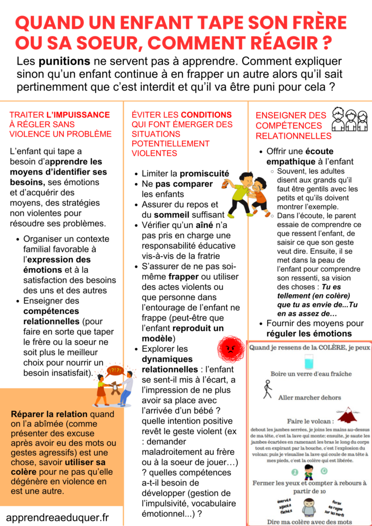 enfant tape frère soeur