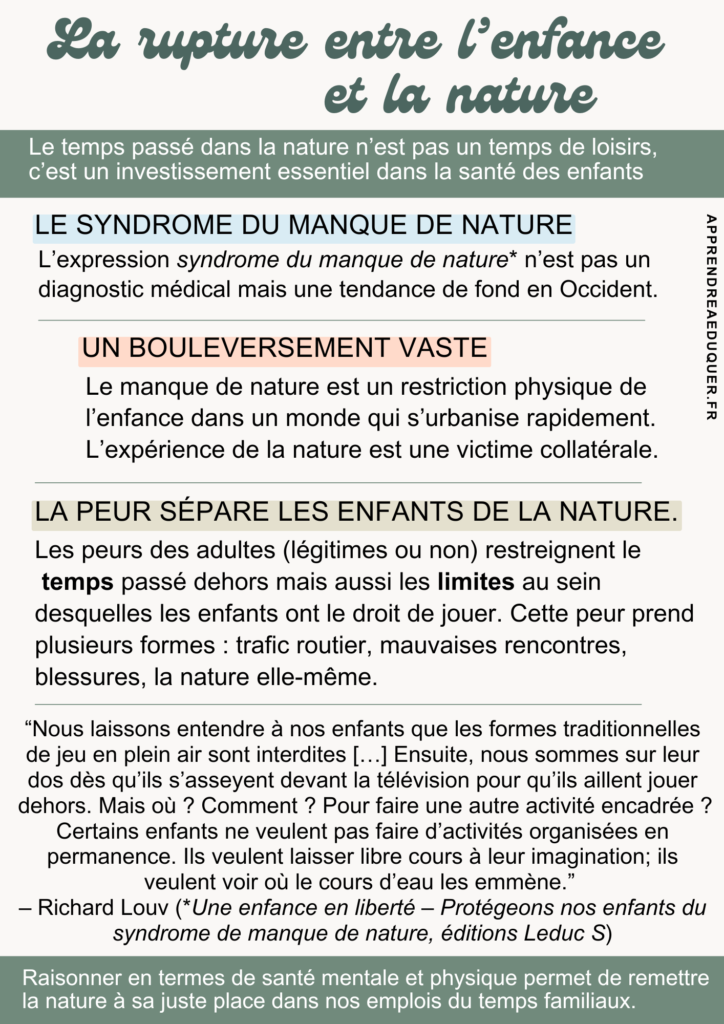 La rupture entre l’enfance et la nature