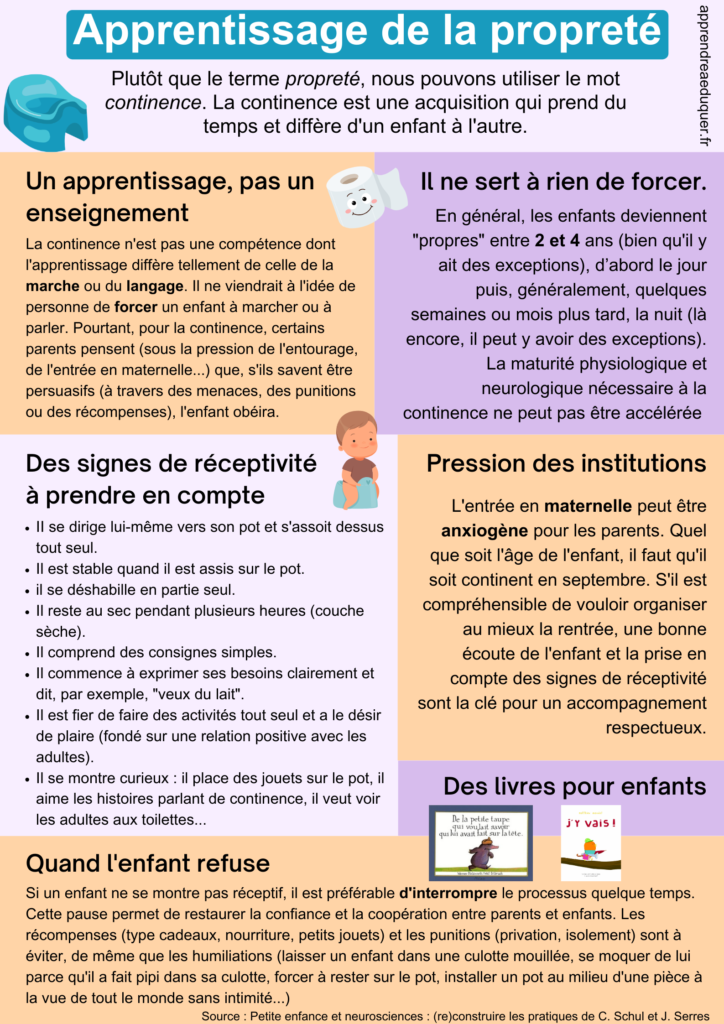 apprentissage à la propreté