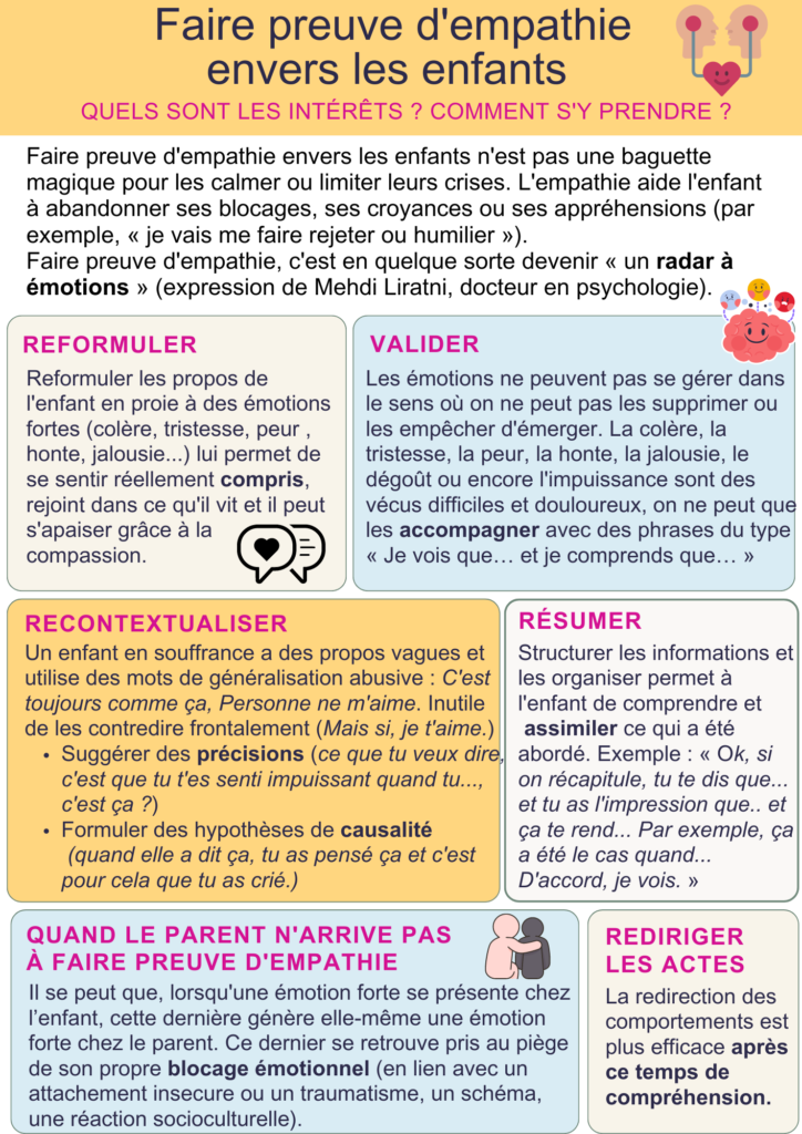 faire preuve d'empathie envers les enfants