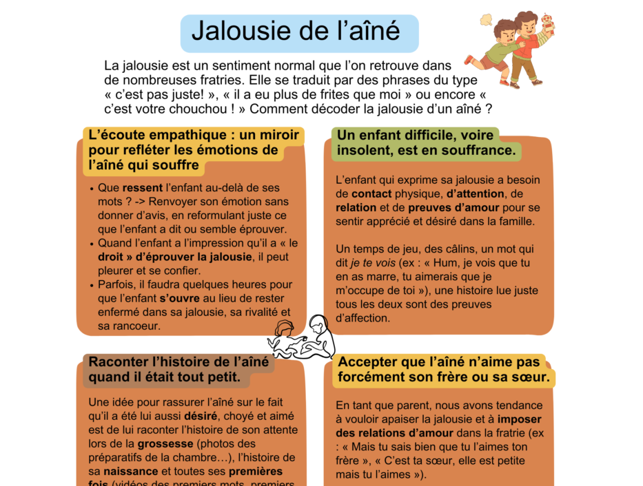 jalousie de l'ainé