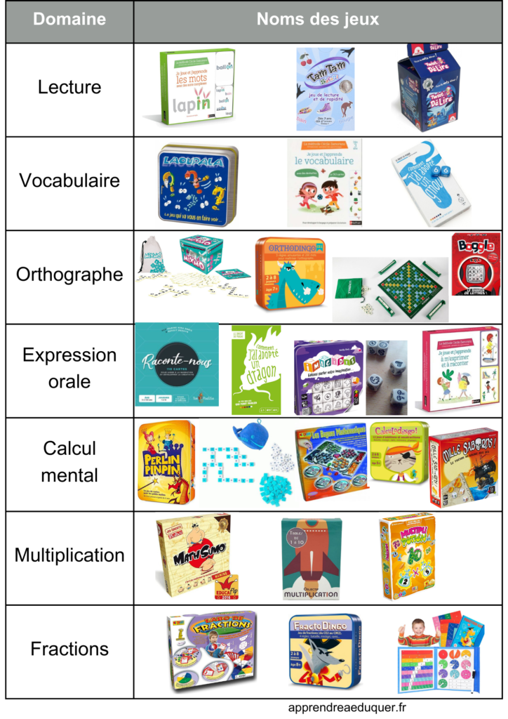 jeux pour apprendre