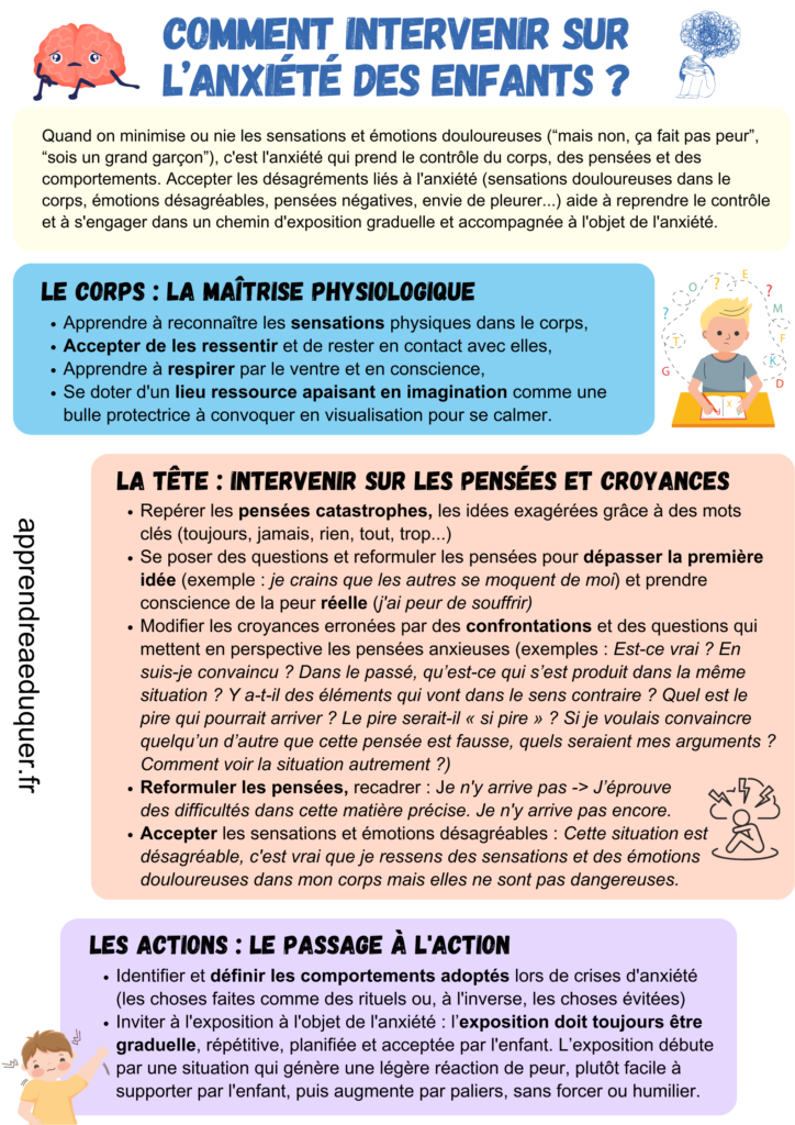 Comment intervenir pour diminuer l'anxiété des enfants 