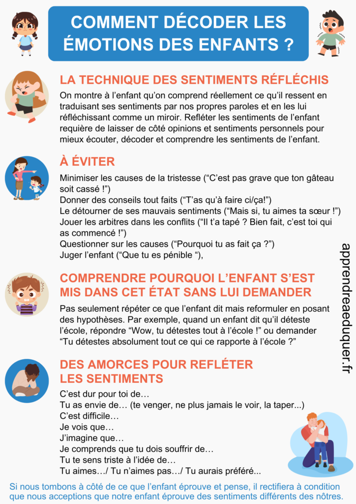 comment décoder les émotions des enfants