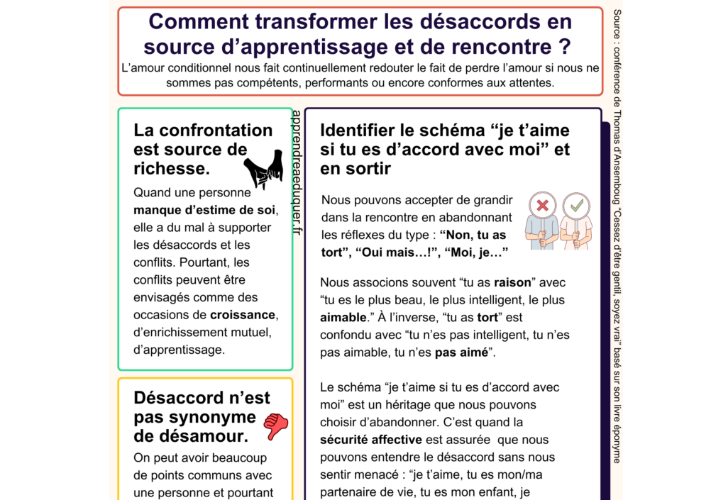 comment transformer désaccord