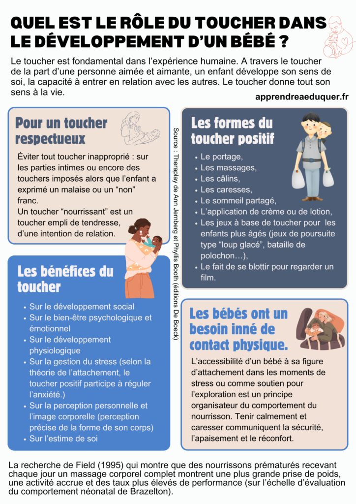 rôle toucher développement bébé