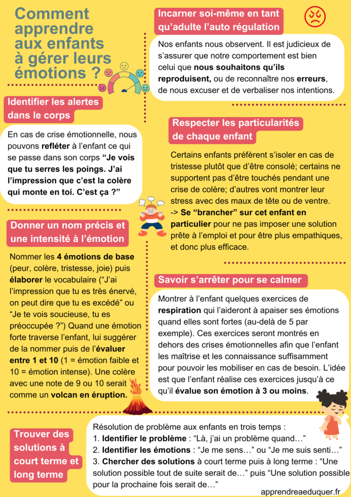 Comment apprendre aux enfants à gérer leurs émotions