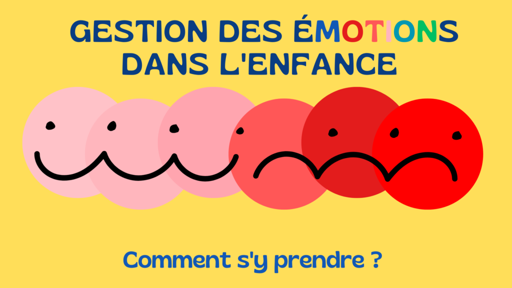 Gestion des émotions dans l'enfance