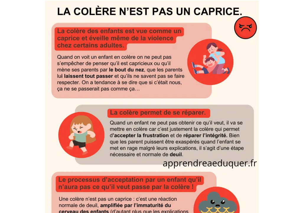 colère pas un caprice