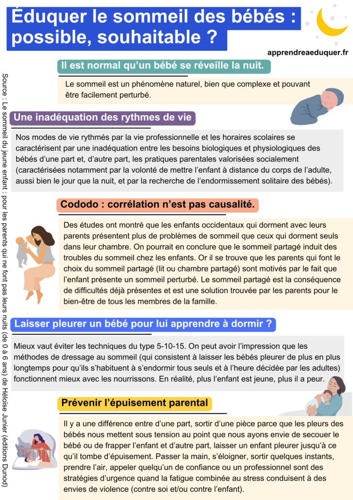 éduquer le sommeil