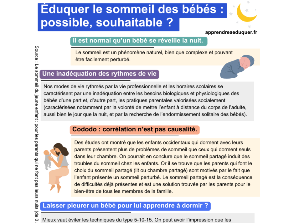 éduquer sommeil bébés