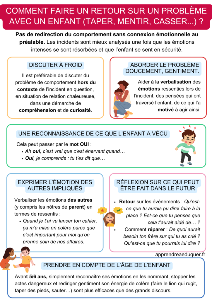 Faire retour problème enfant casser taper