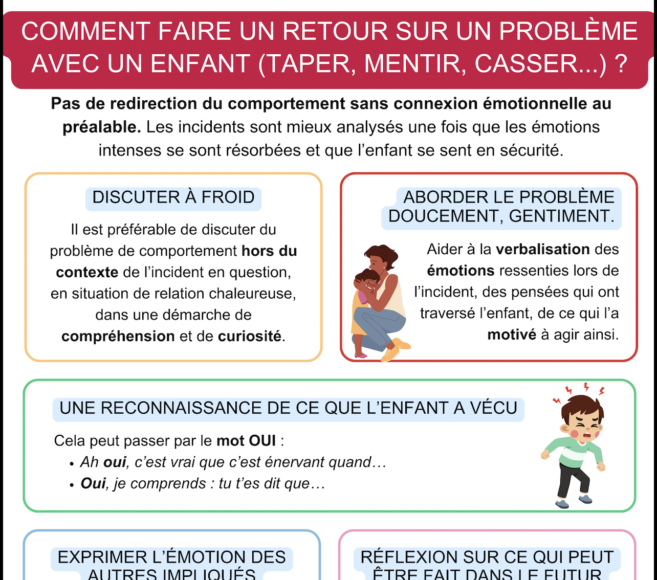 retour probleme avec enfant