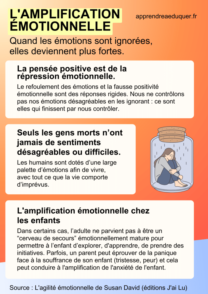 L'amplification émotionnelle