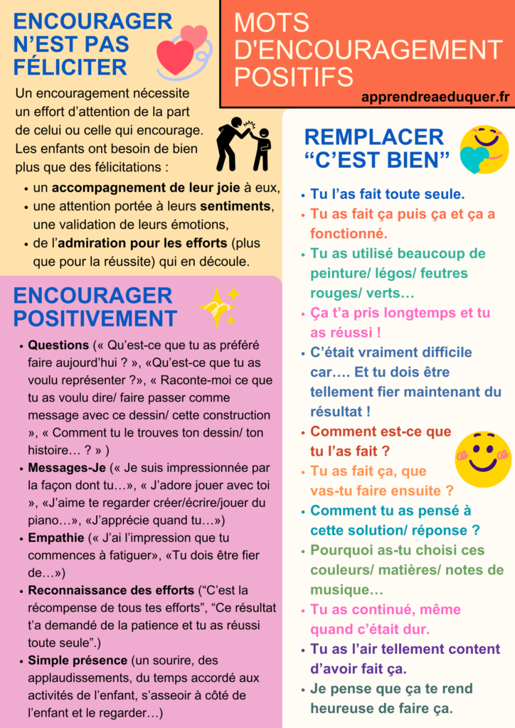 mots d'encouragement positifs