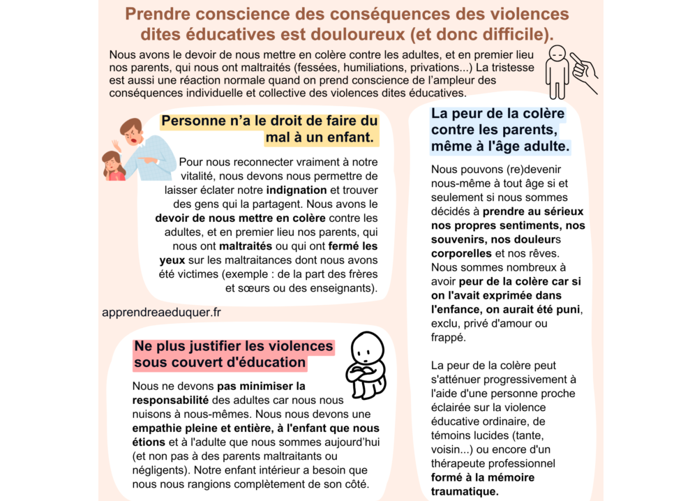 Prendre conscience des conséquences des violences dites éducatives