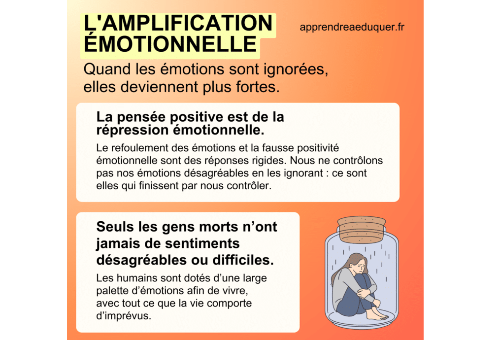 amplification émotionnelle