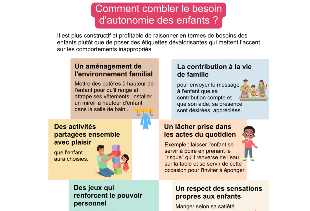 besoin d'autonomie des enfants