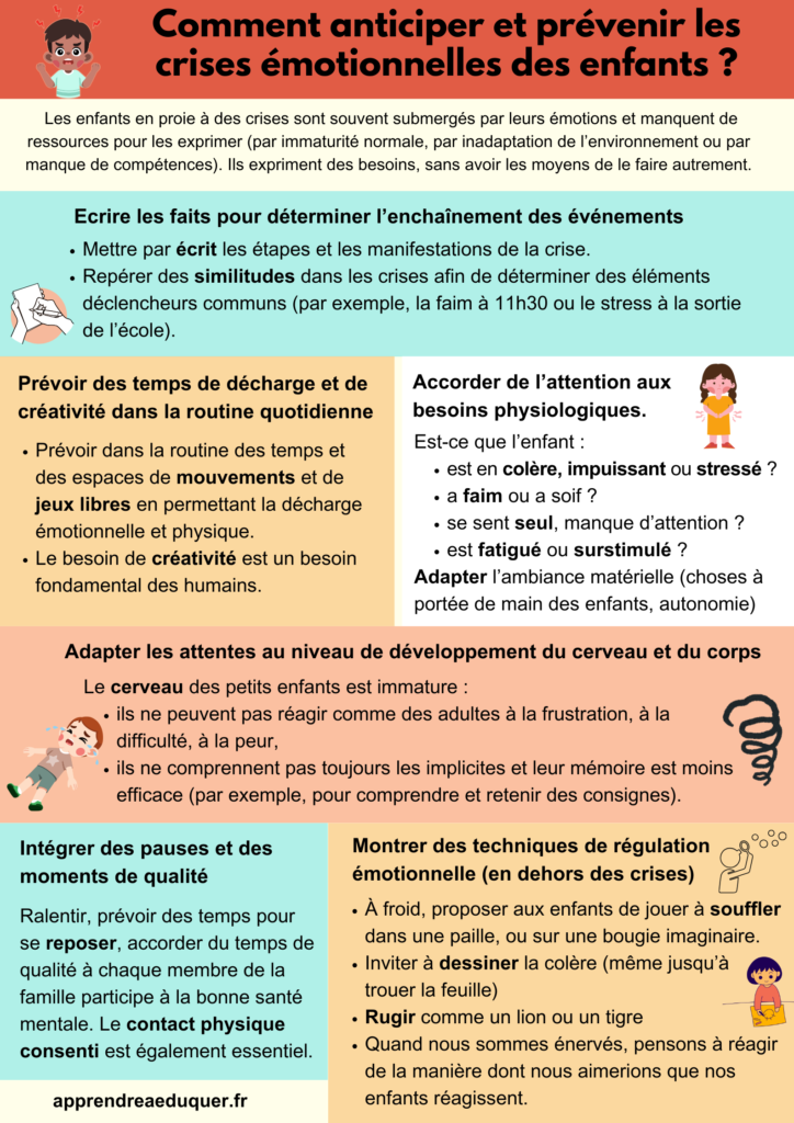 crises émotionnelles des enfants