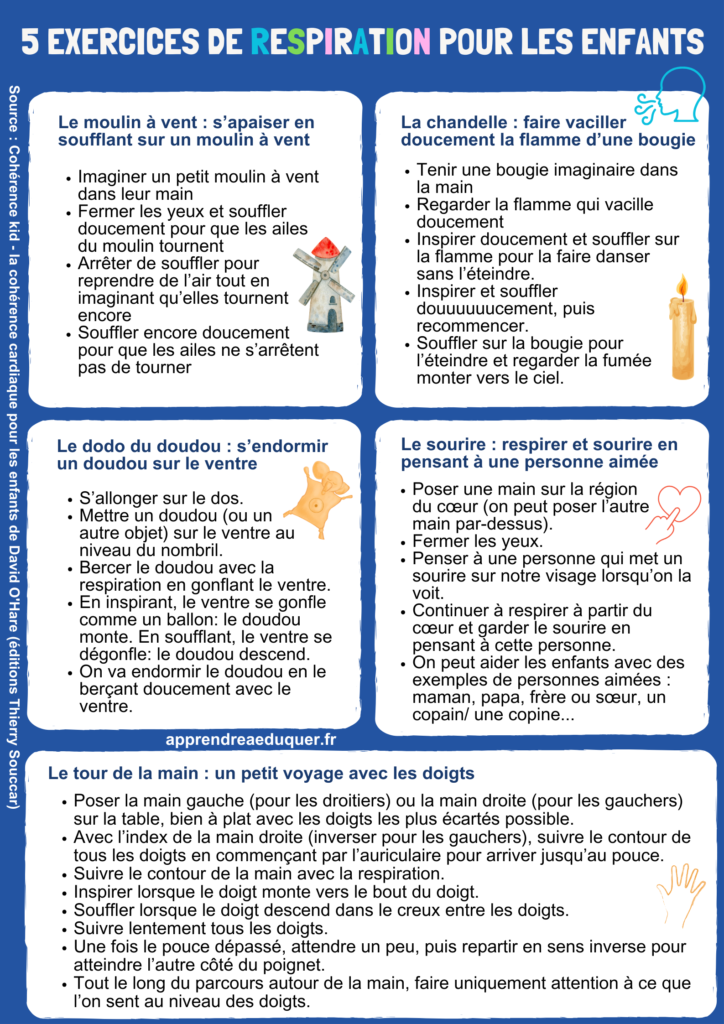 5 exercices de respiration pour les enfants