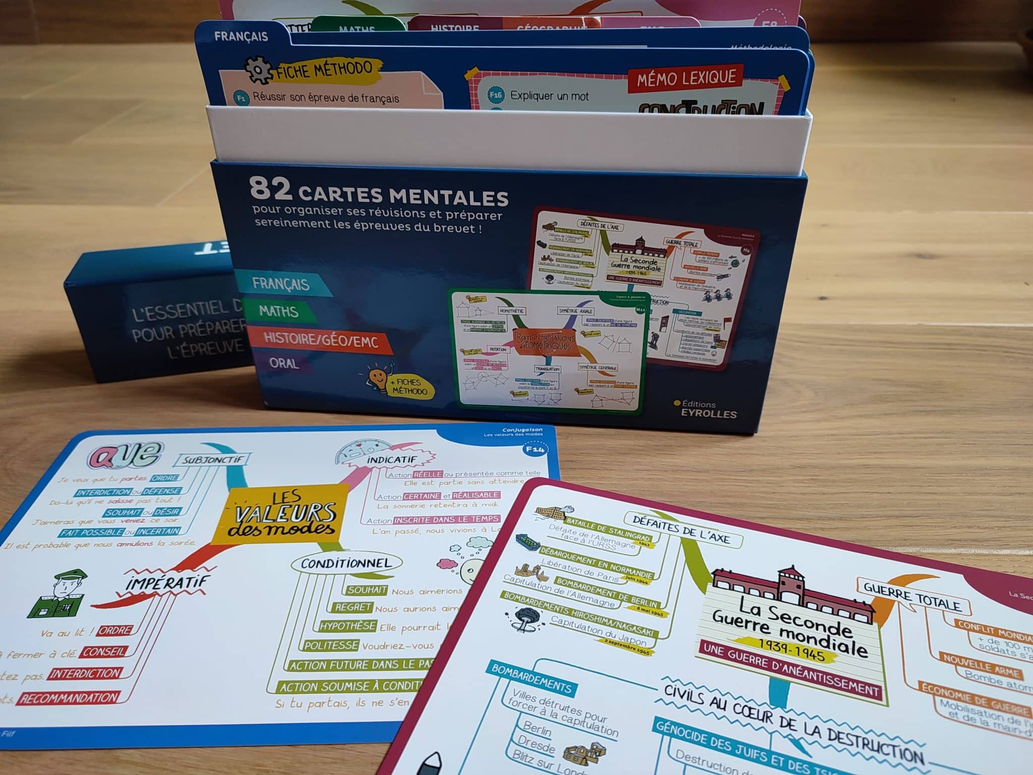 cartes mentales brevet colleges