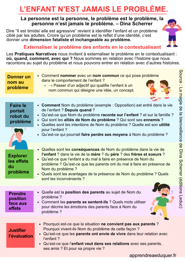 enfant problème